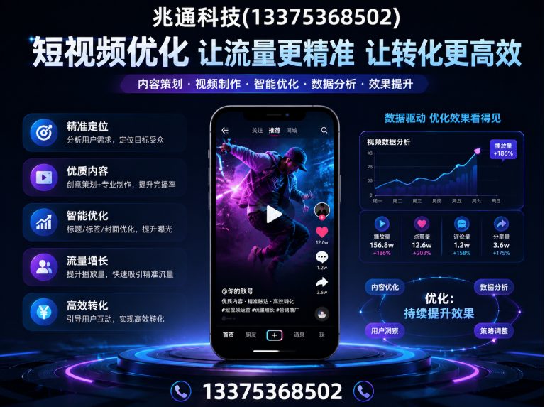 奎文区短视频优化展示图